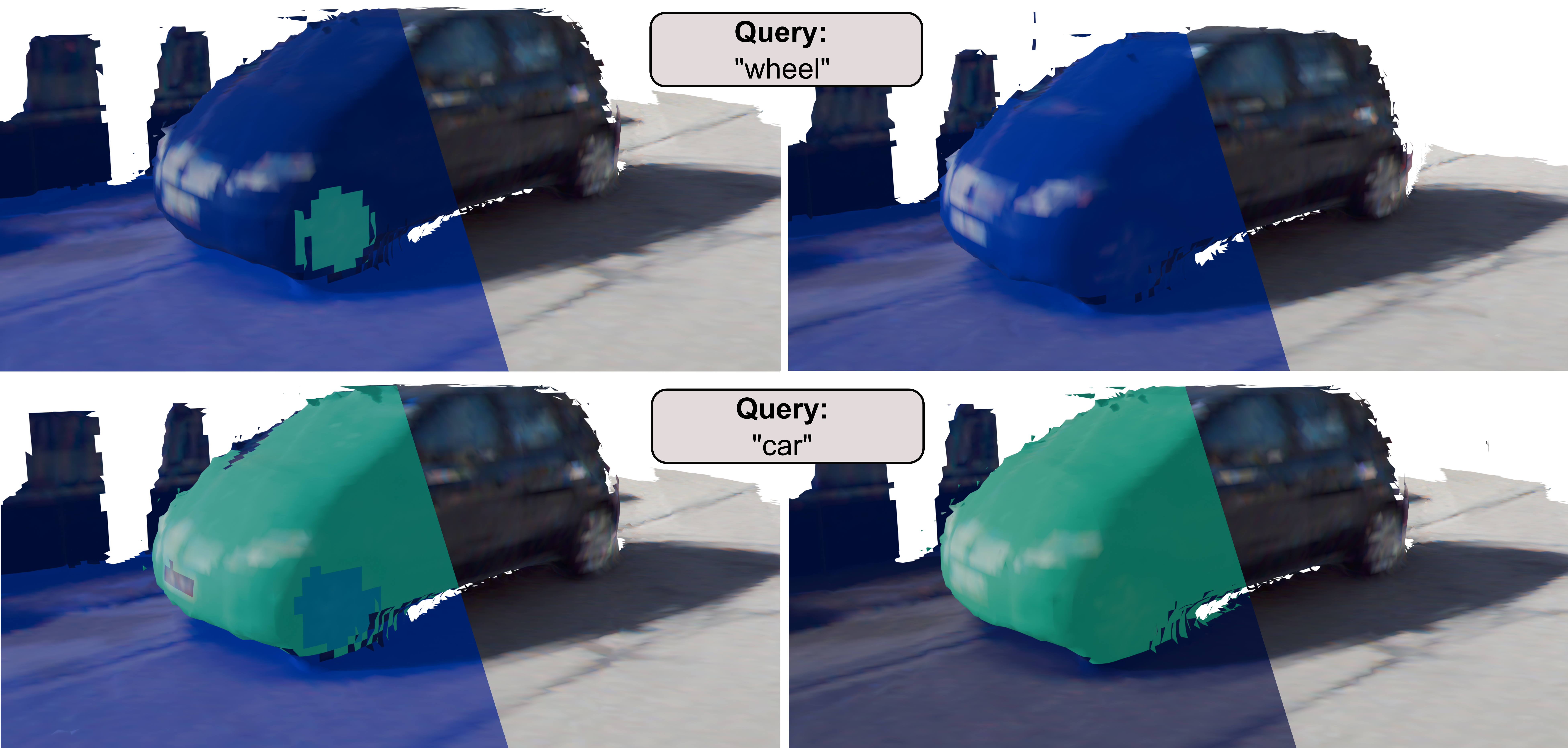 Second research result visualization